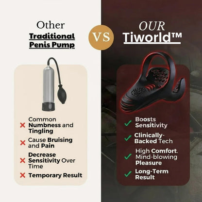 𝗧𝗶𝘄𝗼𝗿𝗹𝗱™ 𝗩𝗶𝘁𝗮𝗹𝗘𝗻𝗴𝗶𝗻𝗲 𝗣𝗿𝗼-𝗧𝗵𝗲 #𝟭 𝟱-𝗶𝗻-𝟭 𝗮𝘁-𝗵𝗼𝗺𝗲 𝘁𝗿𝗮𝗶𝗻𝗲𝗿 𝘁𝗵𝗮𝘁 𝗿𝗲𝘃𝗲𝗿𝘀𝗲𝘀 𝗘𝗗 &𝗮𝗺𝗽; 𝗣𝗘 𝘄𝗶𝘁𝗵 𝗮𝗱𝘃𝗮𝗻𝗰𝗲𝗱 𝗽𝗿𝗲𝗰𝗶𝘀𝗶𝗼𝗻