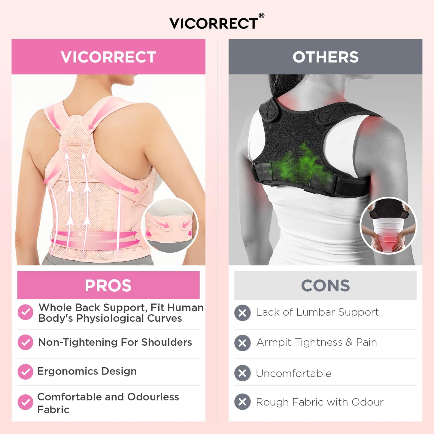 ✨SALE! ✨Buy two or more and get 15% OFF! 💥  Posture Corrector for Women and Men