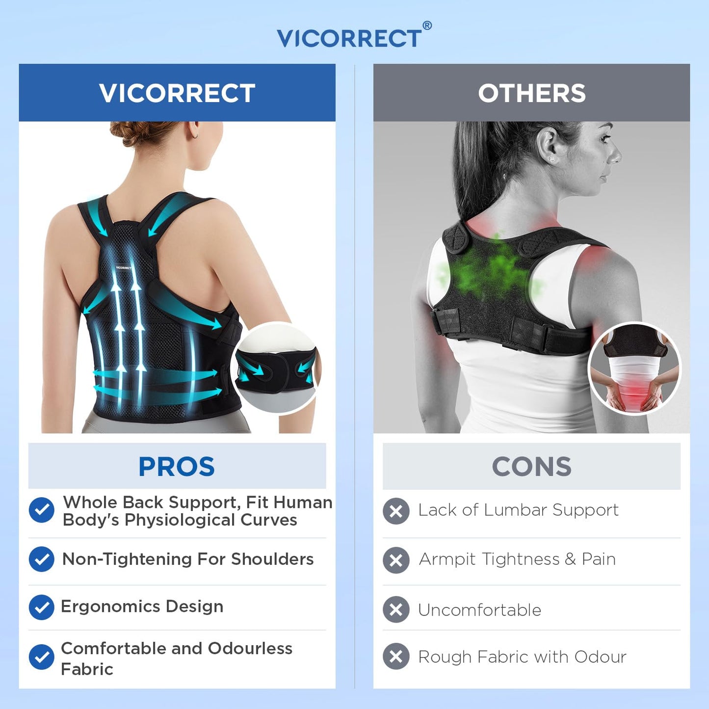 ✨SALE! ✨Buy two or more and get 15% OFF! 💥  Posture Corrector for Women and Men