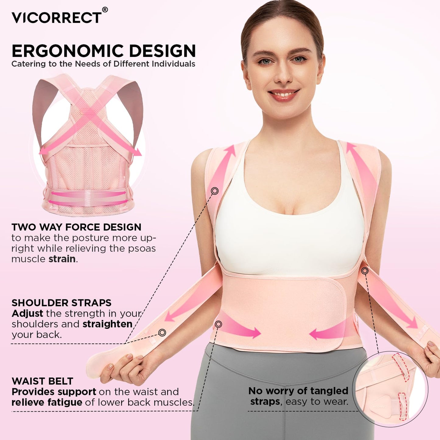 ✨SALE! ✨Buy two or more and get 15% OFF! 💥  Posture Corrector for Women and Men