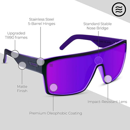 Men’s Polarized Sunglasses - Curved Shield Frame UV Protection Glasses