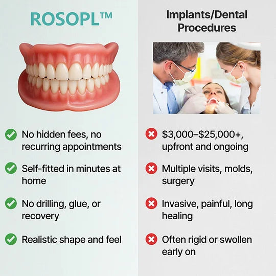 🔥 Don’t Miss Out! 70% OFF 🦷 ROSOPL™ Custom-Fit Fully Functional Dentures for a More Confident Smile!