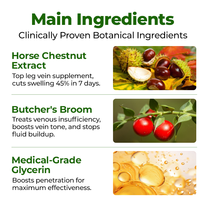 Timilk® Professional Leg Circulation Cream