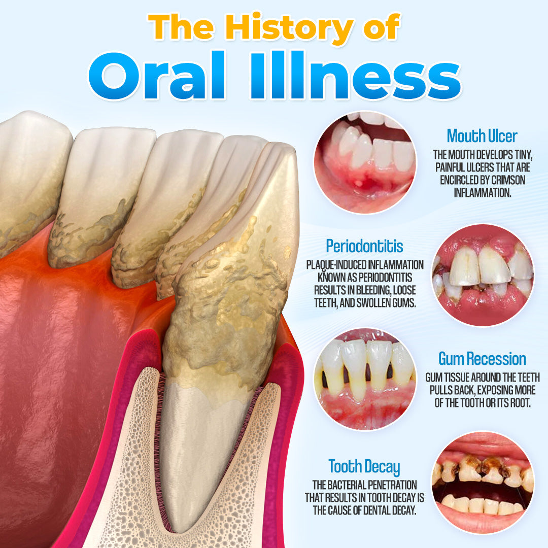 🐝 ODEIUN™ MicroSmile Bee Venom Gum Repair Mousse + Tongue Scraper 🦷
