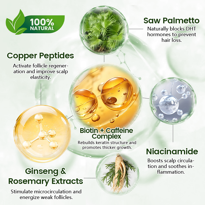 🔥 Lovilds® Hair Restoration Spray ( Reawaken Your Roots. Regrow Naturally. ✨ Clinically Proven Hair Regrowth Within 4 weeks✨)